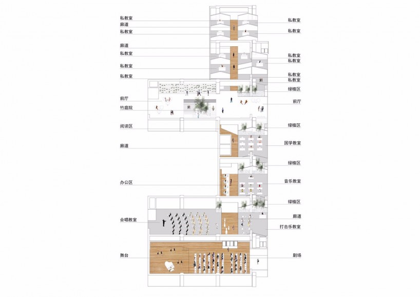 教育空間-音樂天地，親切、自然，更顯靈動(圖9)